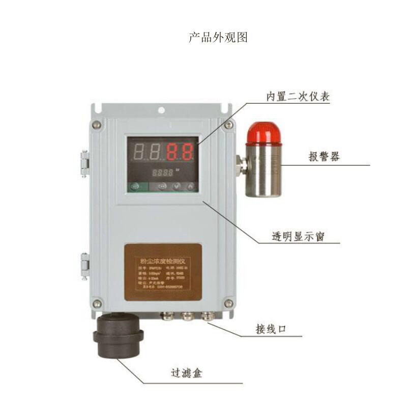 AIFLI-DFM-TZ生產(chǎn)車(chē)間粉塵檢測(cè)儀報(bào)警型